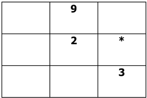 game_riddle