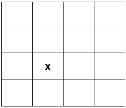grid_x