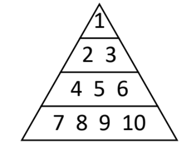 puzzle_piramid